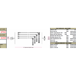 BUJI KABLO TAKIMI MAREA PALIO BRAVA SIENA BRAVO ALBEA 1.6 16V