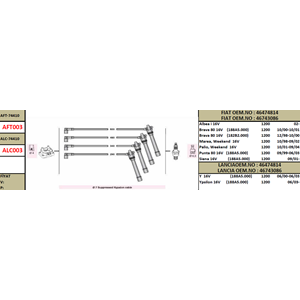 BUJI KABLO TAKIMI ALBEA PALIO BRAVA BRAVO PUNTO MAREA 1.2 16V