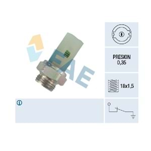 YAG MUSURU R11 R21 1.7 2.0 R19 1.9D LAGUNA 2.0