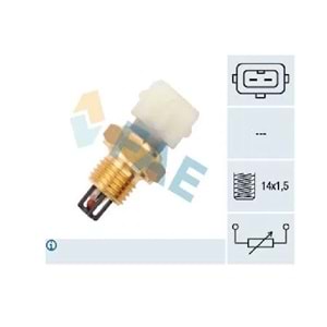 HARARET MUSURU R19 R21 CLIO I 1.4 1.6 2.0