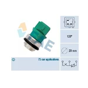 ISI MUSURU CLIO II KANGOO LAGUNA I MEGANE I TRAFIC