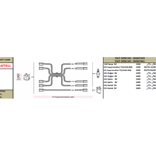 BUJI KABLO TAKIMI M131 M124 DOGAN KARTAL SAHIN