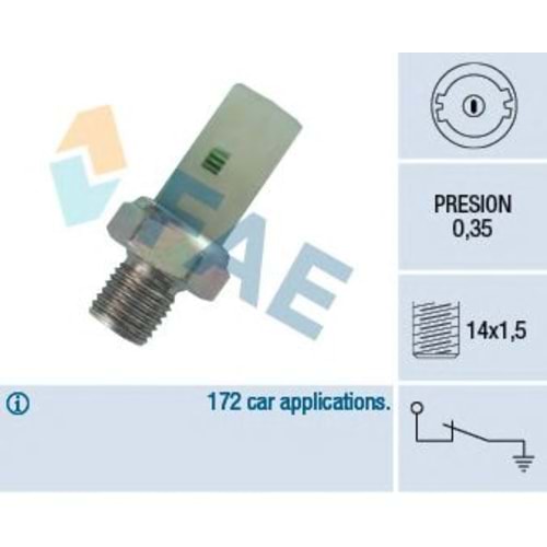 YAG MUSURU R9-R11 MEGANE I-II 1.2 1.4 1.6 (0.35 BAR)