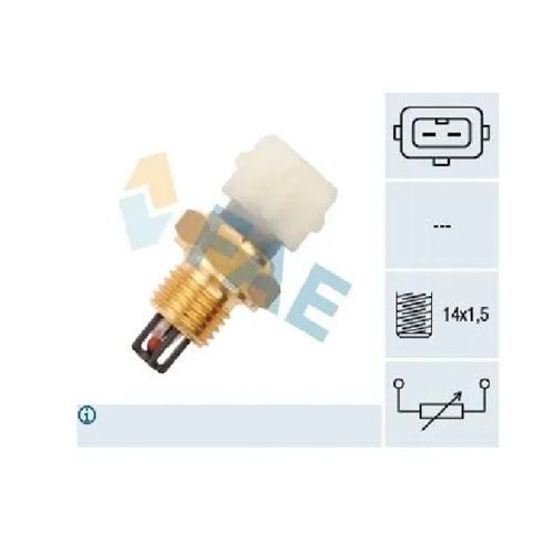 HARARET MUSURU R19 R21 CLIO I 1.4 1.6 2.0