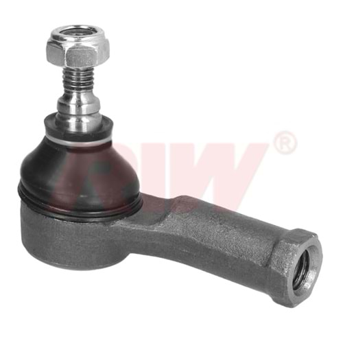 ROT BASI SOL FOCUS 10/98=>