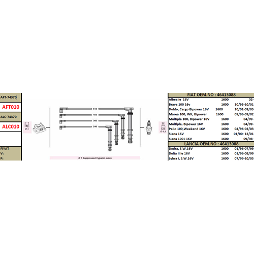 BUJI KABLO TAKIMI MAREA PALIO BRAVA SIENA BRAVO ALBEA 1.6 16V