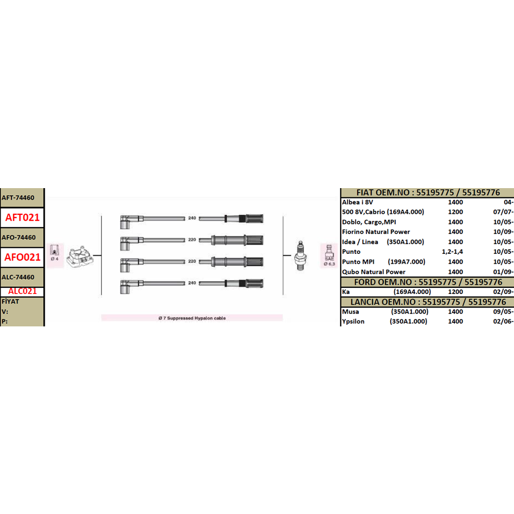 BUJI KABLO TAKIMI ALBEA PALIO 1.4 8V 03- DOBLO 1.4 8V 05- LINEA 1.4 8V 07-