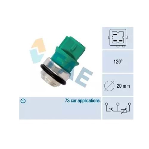 ISI MUSURU CLIO II KANGOO LAGUNA I MEGANE I TRAFIC