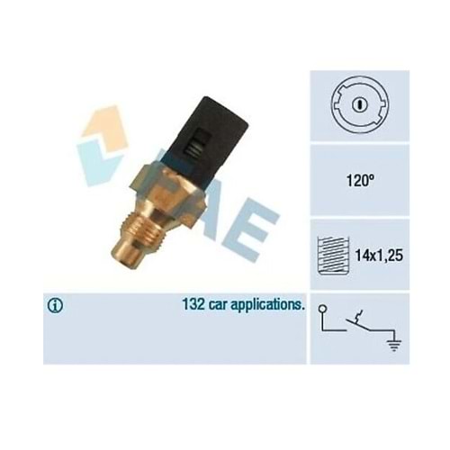 HARARET MUSURU R11 R19 R21 TRAFIC