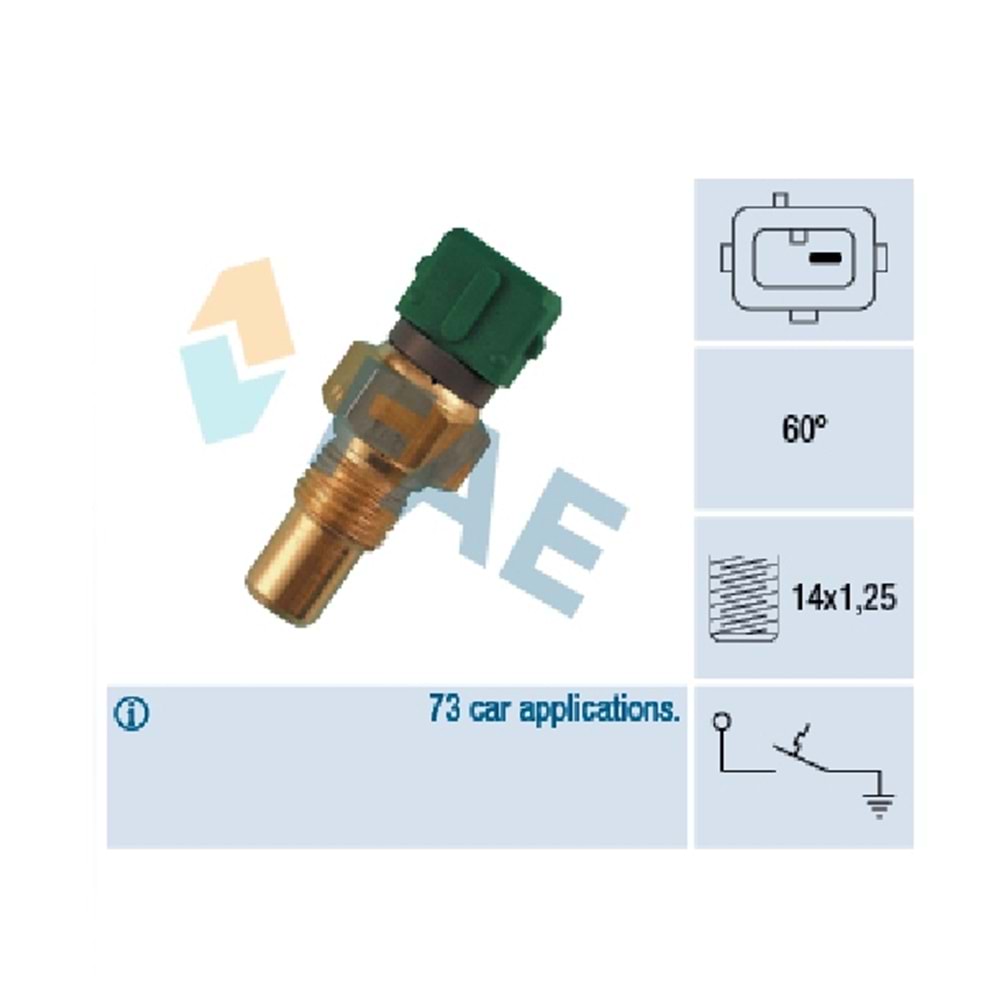 HARARET MUSURU PEUGEOT PARTNER CITROEN JUMPER 2.5 D