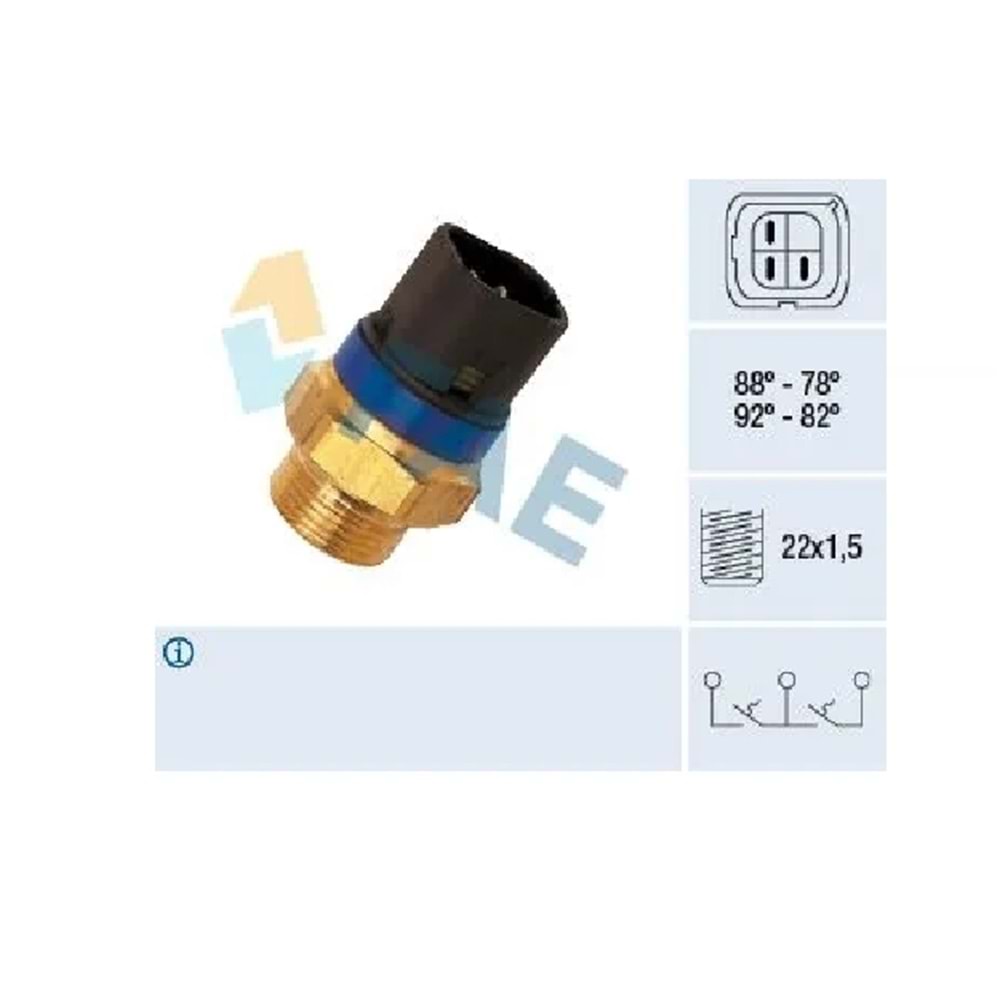 FAN MUSURU CLIO II KANGOO MEGANE I LAGUNA I SCENIC I TRAFIC MASTER MOVANO