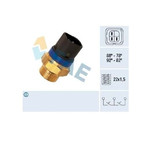 FAN MUSURU CLIO II KANGOO MEGANE I LAGUNA I SCENIC I TRAFIC MASTER MOVANO