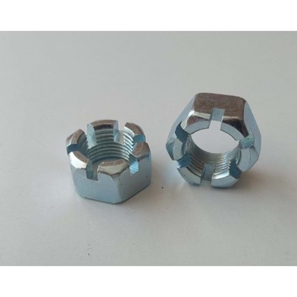 AKSON MIL SOMUNU ON ANADOL