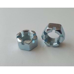 AKSON MIL SOMUNU ON ANADOL