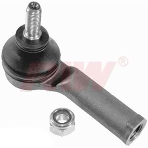 ROTBASI SOL RENAULT CLIO II SYMBOL CLIO III KANGO MEGANE I 1999 >